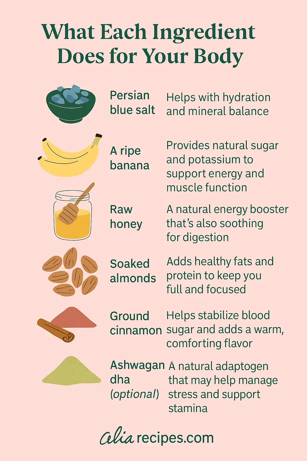 What each ingredient does in the Salt Trick for Men in Bed recipe